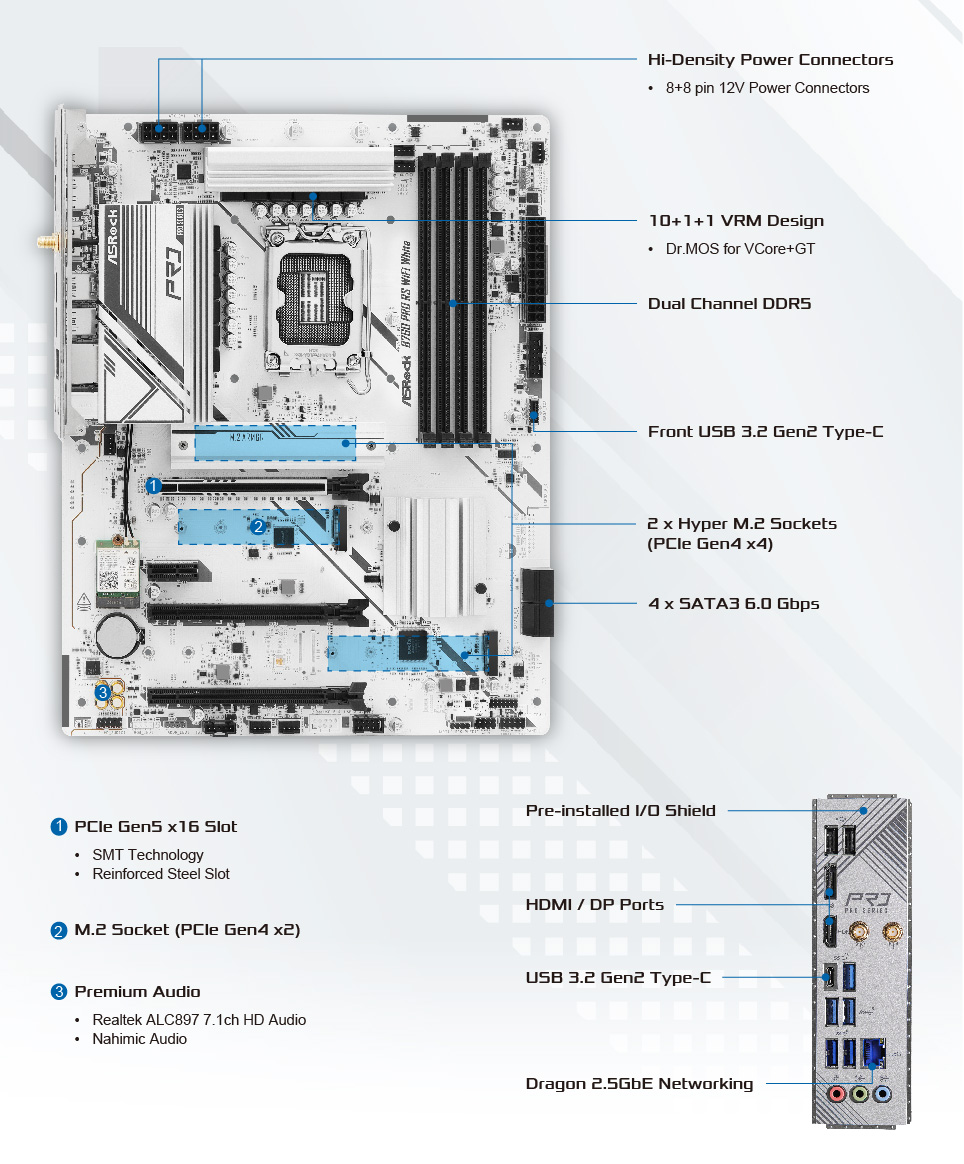 layout picture 1